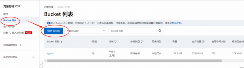 阿里云相关设置-码程云