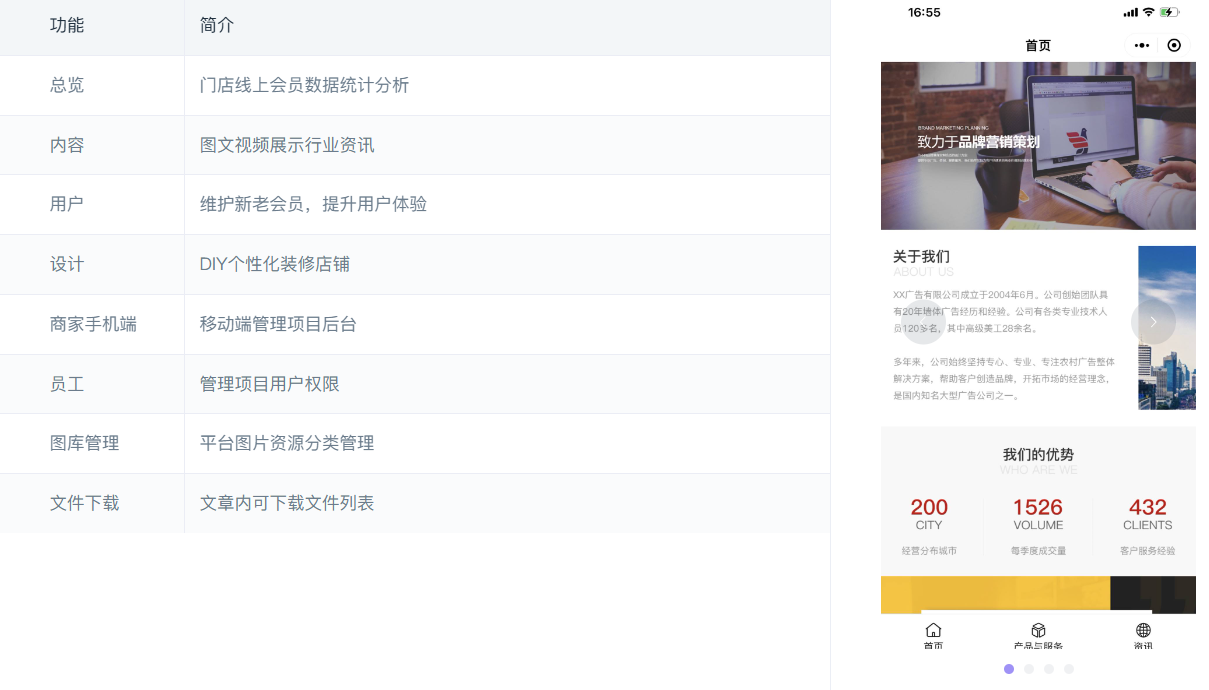 图片[1]-官网通过文章组图视频等搭建简洁展示页面构建展示小程序系统-码程云