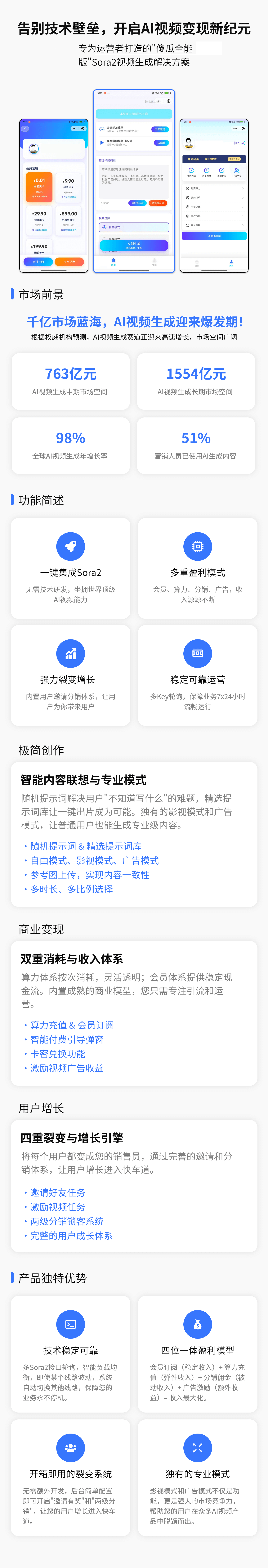 图片[1]-Ai时代，你懂得怎么用ai赚钱吗？-码程云