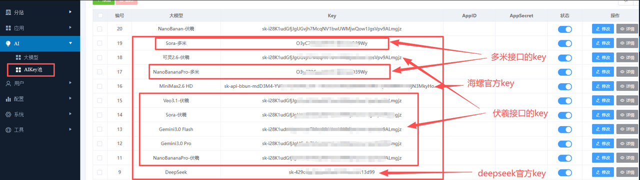 图片[4]-码程幻影工场—接口申请与成本
