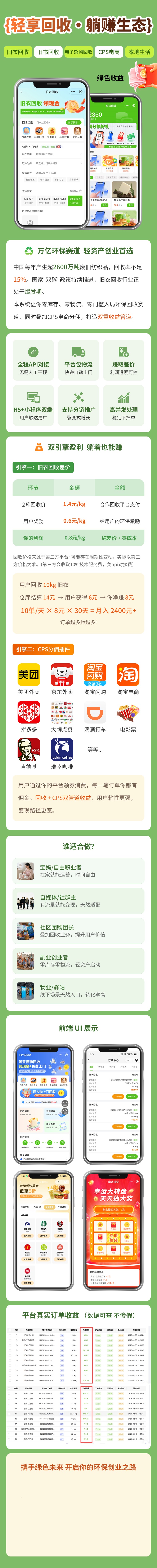 图片[2]-旧衣回收小程序一站式服务微信小程序系统源码部署-码程云-软件服务平台