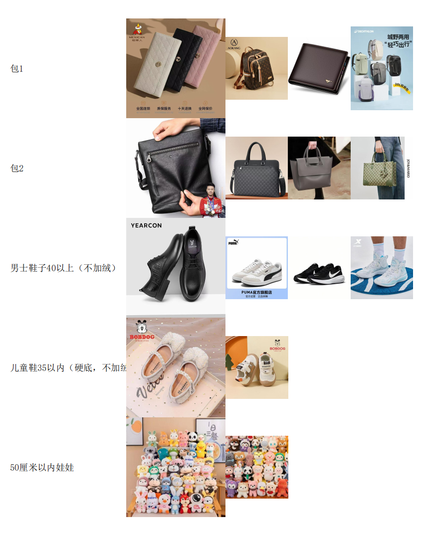 图片[5]-旧衣回收品类说明-码程云-软件服务平台