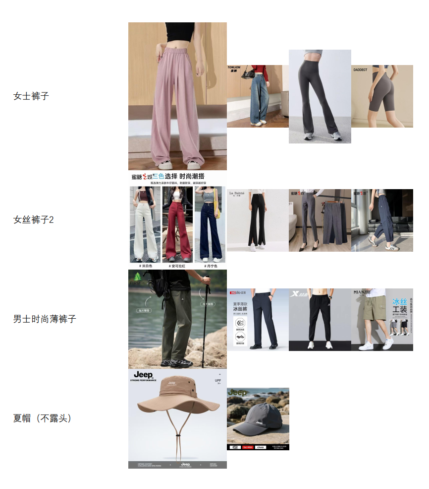 图片[3]-旧衣回收品类说明-码程云-软件服务平台