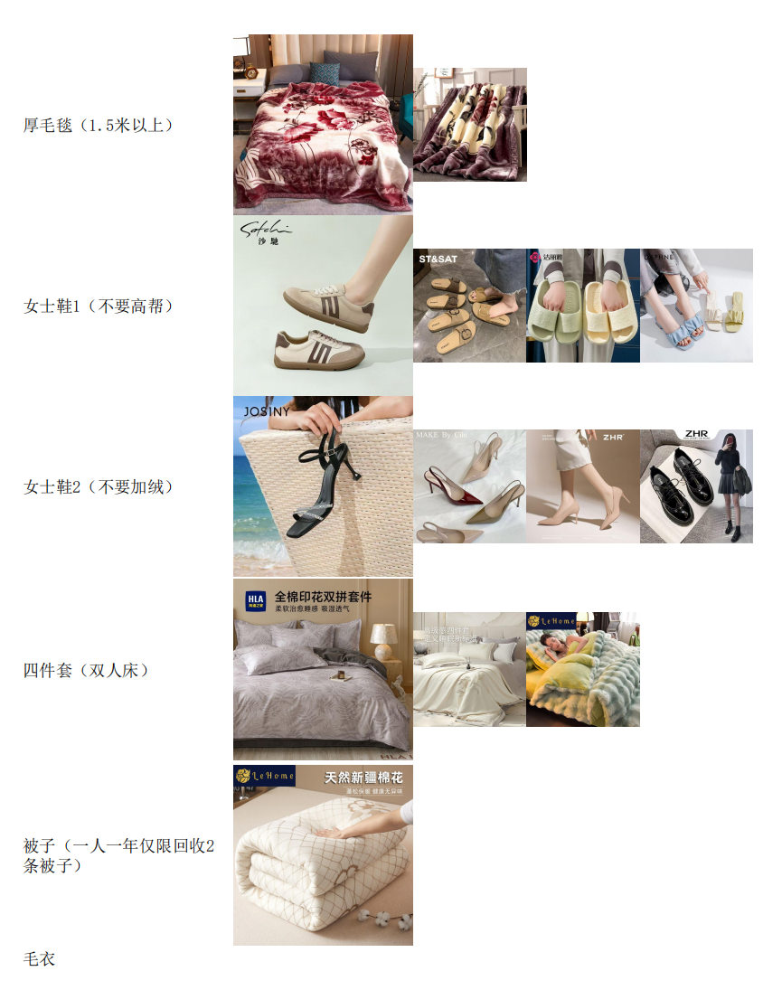 图片[6]-旧衣回收品类说明-码程云-软件服务平台