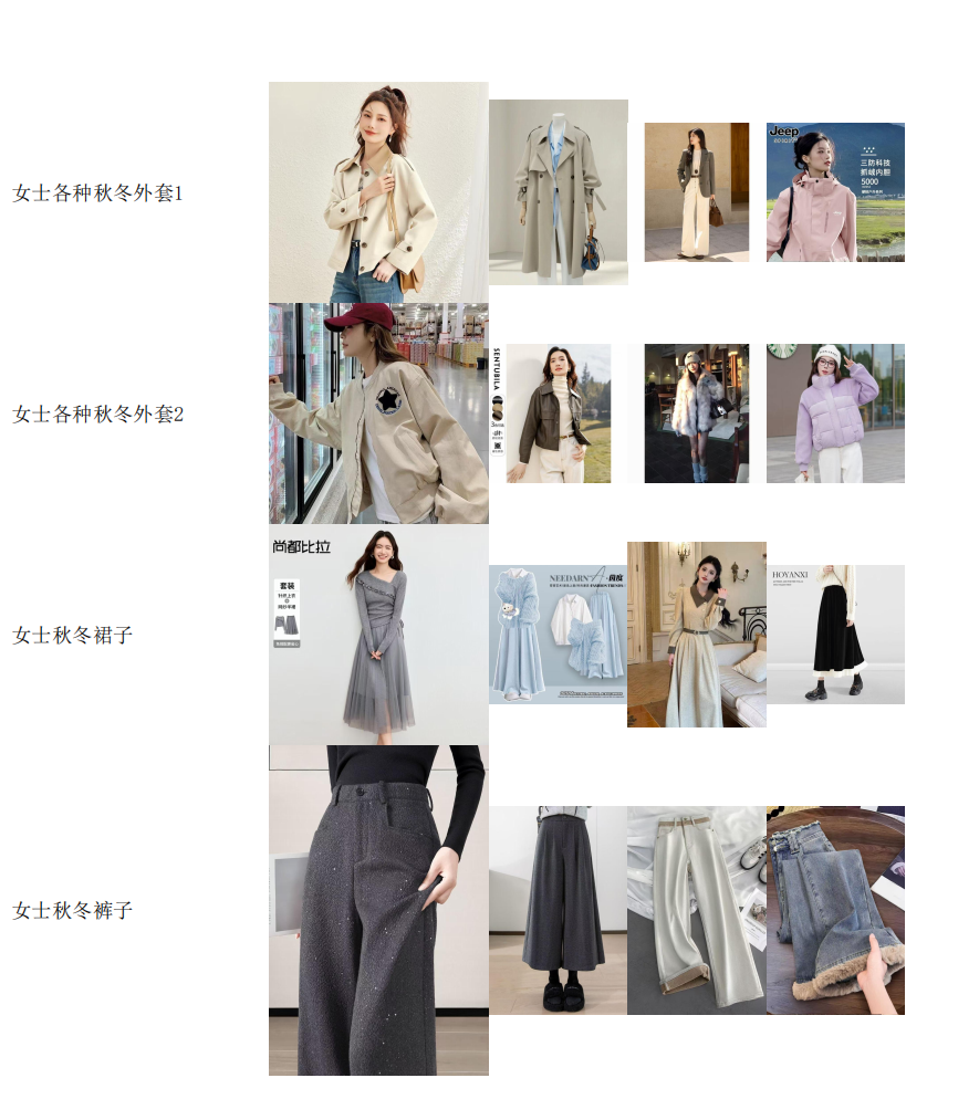 图片[8]-旧衣回收品类说明-码程云-软件服务平台