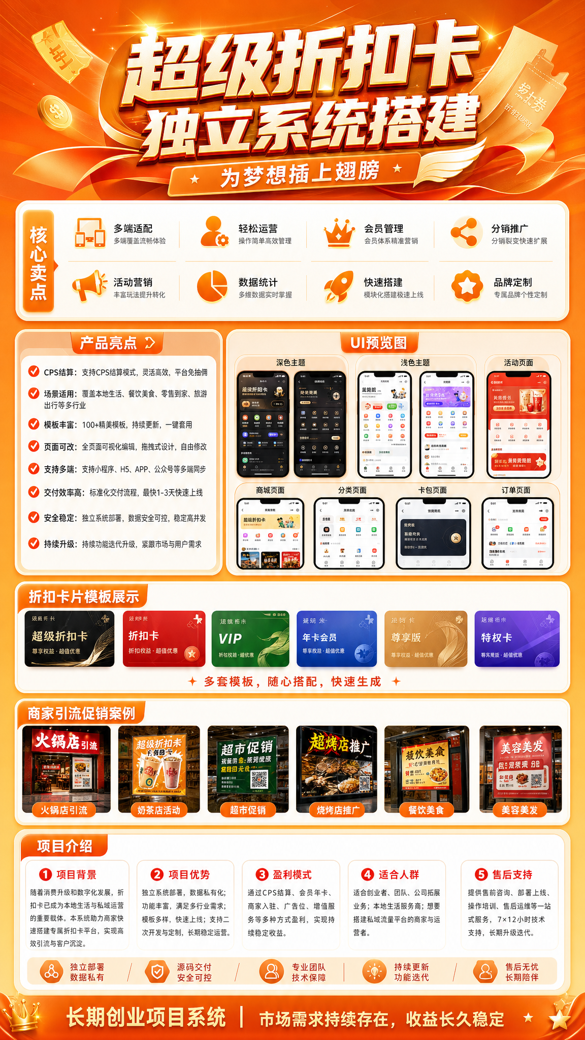 图片[1]-折扣卡CPS系统开发加油打车缴费旅游全场景分佣