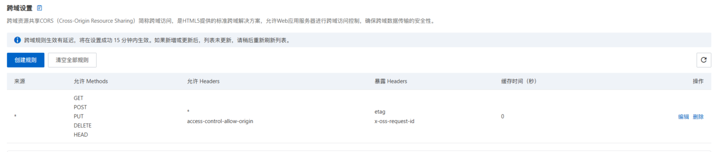 图片[1]-阿里云oss跨域设置-码程云-软件服务平台