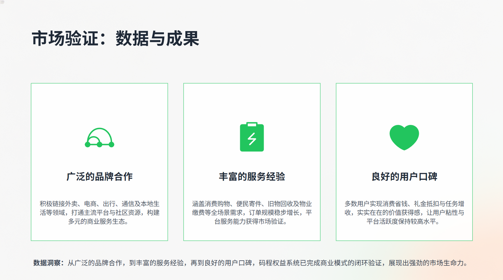 图片[17]-码程权益折扣礼金卡聚合CPS返利物业本地生活优惠团购商家入驻-码程云-软件服务平台