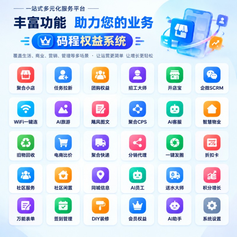 码程权益系统聚合多功能多行业公众号小程序支持SaaS搭建源码部署-码程云-软件服务平台