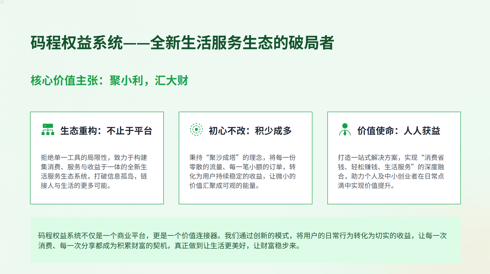 图片[3]-码程权益折扣礼金卡聚合CPS返利物业本地生活优惠团购商家入驻-码程云-软件服务平台