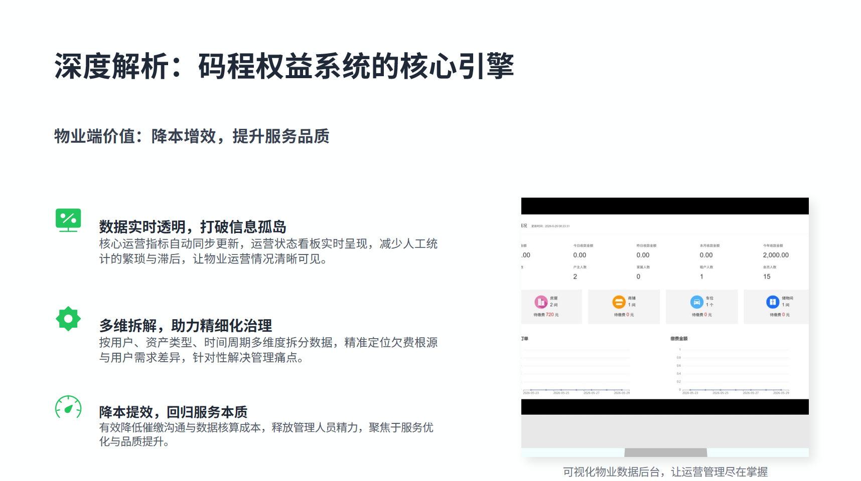 图片[14]-码程权益折扣礼金卡聚合CPS返利物业本地生活优惠团购商家入驻-码程云-软件服务平台