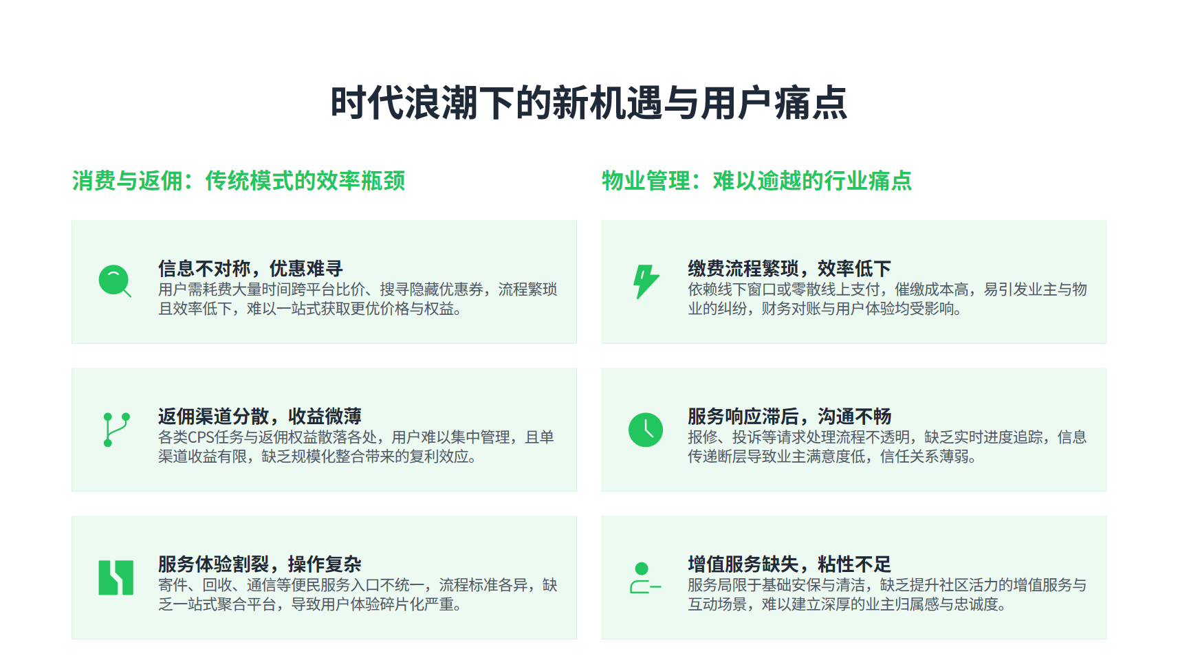图片[2]-码程权益折扣礼金卡聚合CPS返利物业本地生活优惠团购商家入驻-码程云-软件服务平台