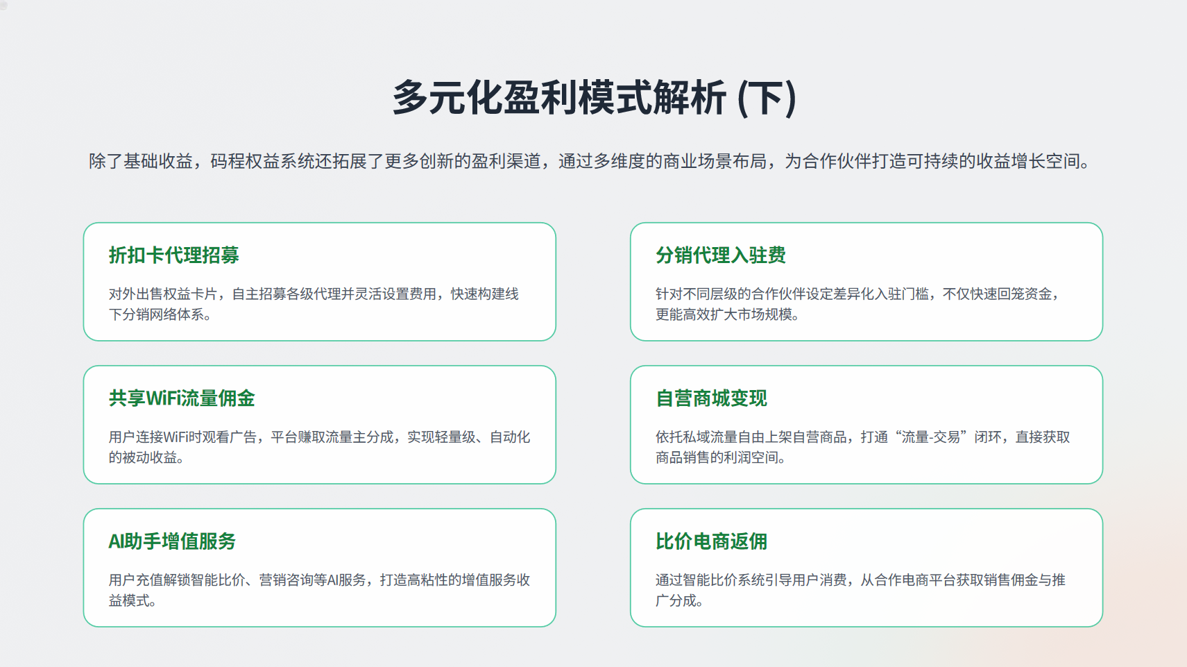 图片[16]-码程权益折扣礼金卡聚合CPS返利物业本地生活优惠团购商家入驻-码程云-软件服务平台