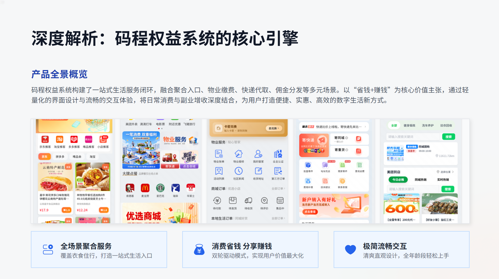 图片[5]-码程权益折扣礼金卡聚合CPS返利物业本地生活优惠团购商家入驻-码程云-软件服务平台