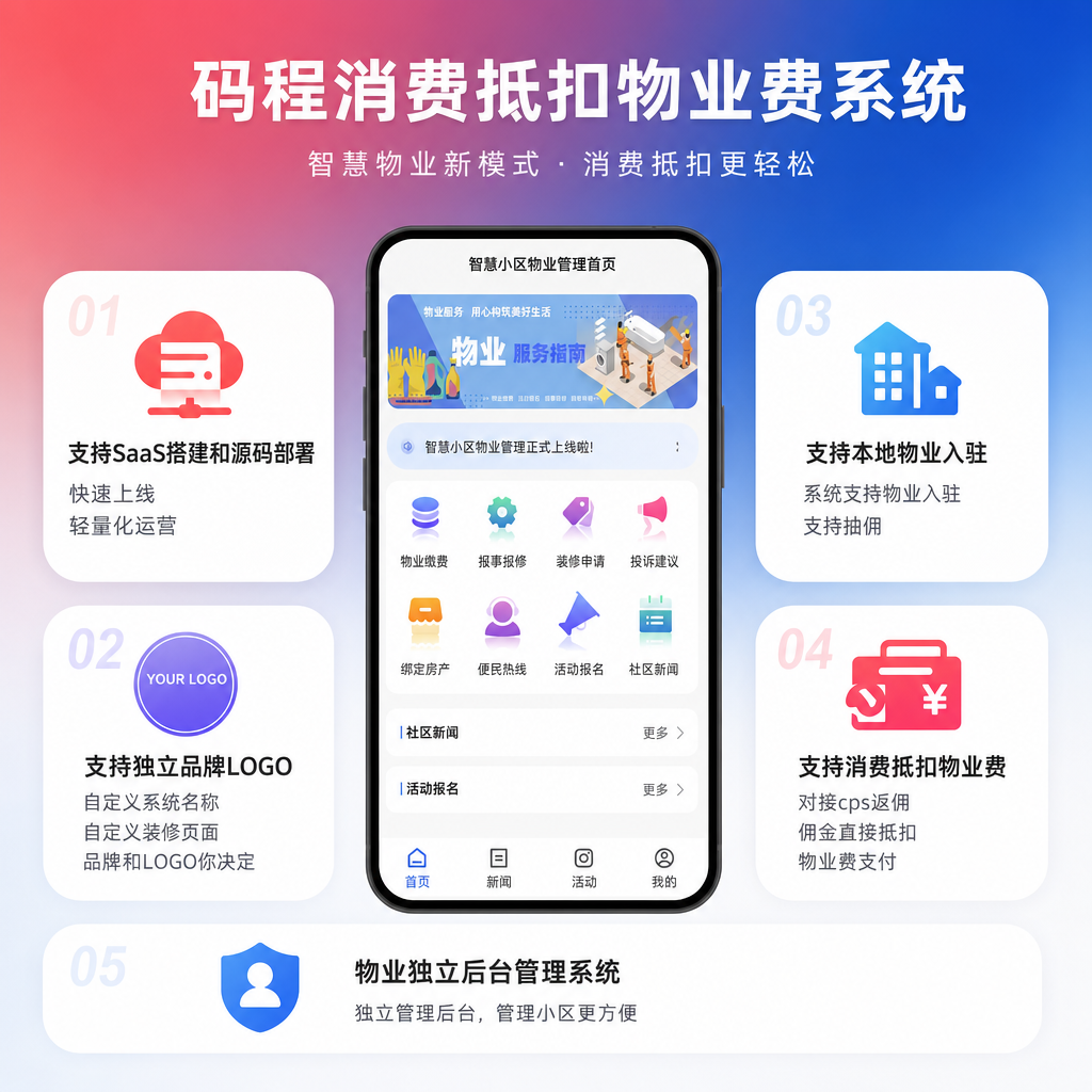 码程云-软件源码服务平台